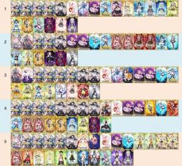 このは・葉月 他 リセマラ 10アカウントセット