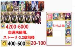 【画像の所持】トネリコ×5+聖晶石4200-6000個+果実400-600個+呼符20-100枚+そ
