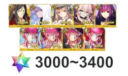 聖晶石3000個以上+コヤンスカヤ+キャストリア＋マーリン＋諸葛孔明+スカディ+エリザベート*4