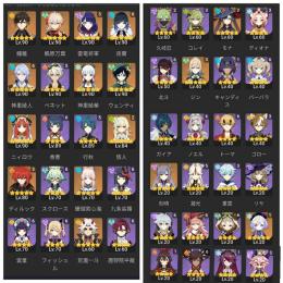夜蘭完凸＋若水、神里綾人完凸＋波乱月白経津、雷電将軍３凸＋草薙の稲光、ニィロウ＋聖顕の鍵