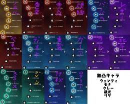 胡桃1凸いける！？ 引退 原石×20000以上 ✩5×８ 所持キャラ全員80レベル以上。ガチャ確定。
