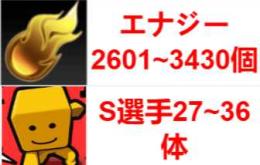 即対応