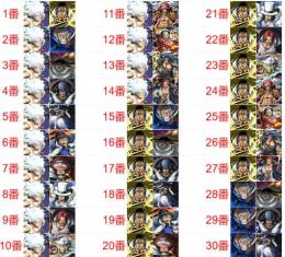 📱Android専属超フェス2体编成51番+📱虹のダイヤ4100個+金欠片7100個