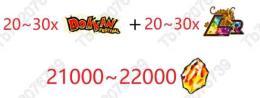 Android専用 龍石18000個 LRLRキャラ10-20体 SSRLRキャラ10-20体