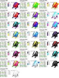 Castoroides--インプリント100%--WE1303 DM1007%-+124サドル
