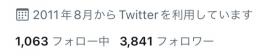 🔥高アクティブ日本人🔥3800フォロワー 固定インプレ~10000↑いいね~400↑【即渡し可能✓】
