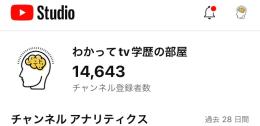 【1点限り】チャンネル登録1万4千人 切り抜きch