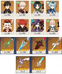 課金履歴なし⭐５ｘ１８本　魈1凸　和璞鳶　鍾離　エウルア　松韻の響く頃　万葉　クレー　ETC。