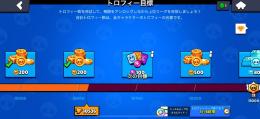 トロ1万超え 格安