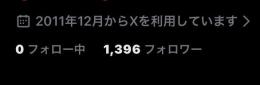 【2011年製】1390人超えフォロワー Xアカウント