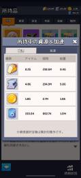 500番代 日本鯖 本部レベル34 40M 