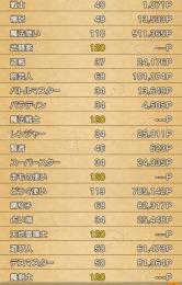 エルフ♀　1億4000万↑雷100