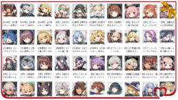 【天啓パラドクス】手ごろなお値段 人気SSR揃い 検索可 毎日更新 初期アカウント