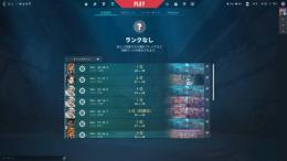 👑初期メアド譲渡👑ランク未振り分け 取り返し100％無し 完全自作ファーストオーナー垢