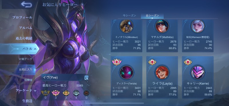 出品画像