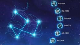 ヌヴィレット完凸＋餅精錬3。祝福206日（10/9時点）護摩×3本