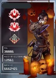 現役プレデターによる、PS4バッヂ代行