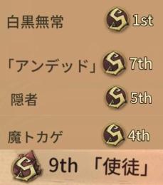 高勝率保証！！ ！ハンターランクマ代行 白黒無常1位 隠者SアンS