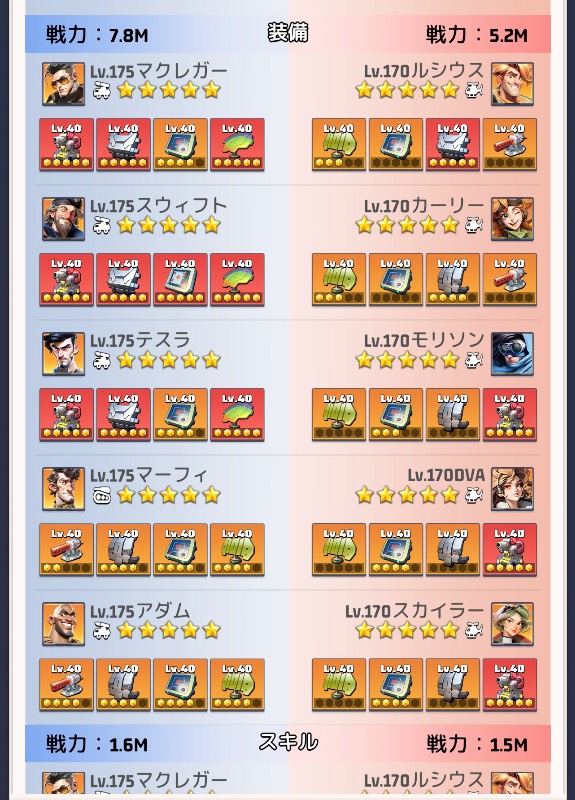 ラストウォーサバイバル 400番台 VIP16 課金額400万越え 60m間近