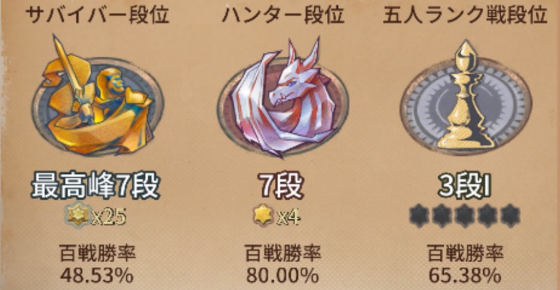 ハンターランクマ代行 実績あり 概要欄必読