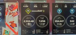 引退するので売ります。PCです。