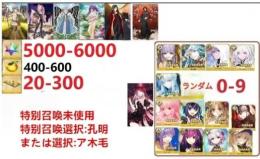 【画像のキャラ】+聖晶石5000-6000個+果実400-600個+自選未使用
