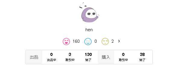 出品画像