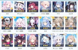 引退 ガチャ☆3×35 ミカ イロハ ヒビキ アコ チェリノ 水着イオリ 兎アスナ