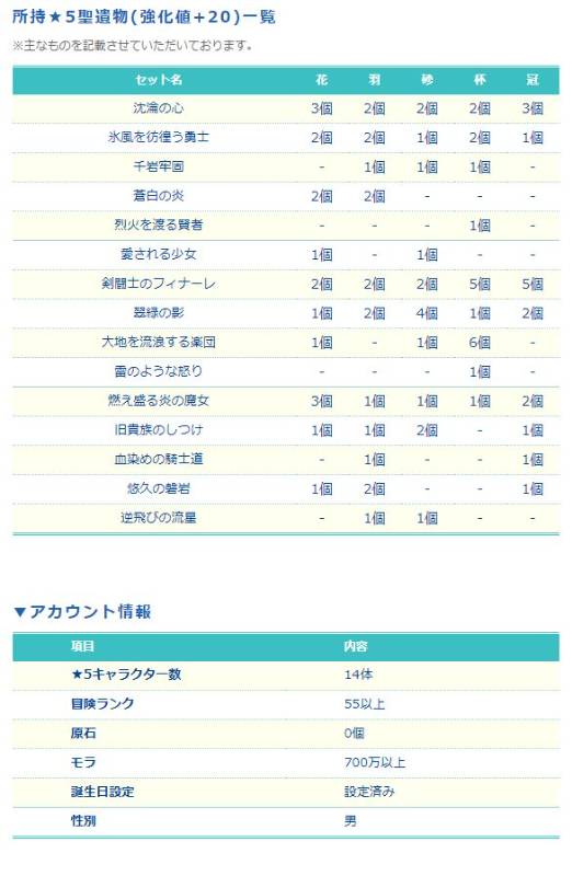 出品画像