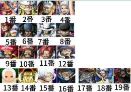 IOS専用 画像人物19選1 ダイヤ5000-7000個＋金欠片1600枚+4★50-60体