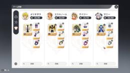 引退 戦力89000、クロト等限定キャラコンプ 全体闘級21万