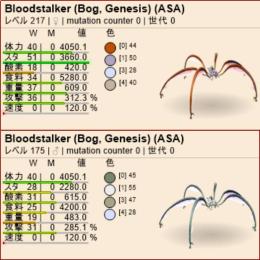 【ASA公式PVE】ブラッドストーカー🎉期間限定🎉恐竜おまけ＋素材特典！