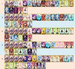 アシュリー・テイラー 他 リセマラ 12アカウントセット
