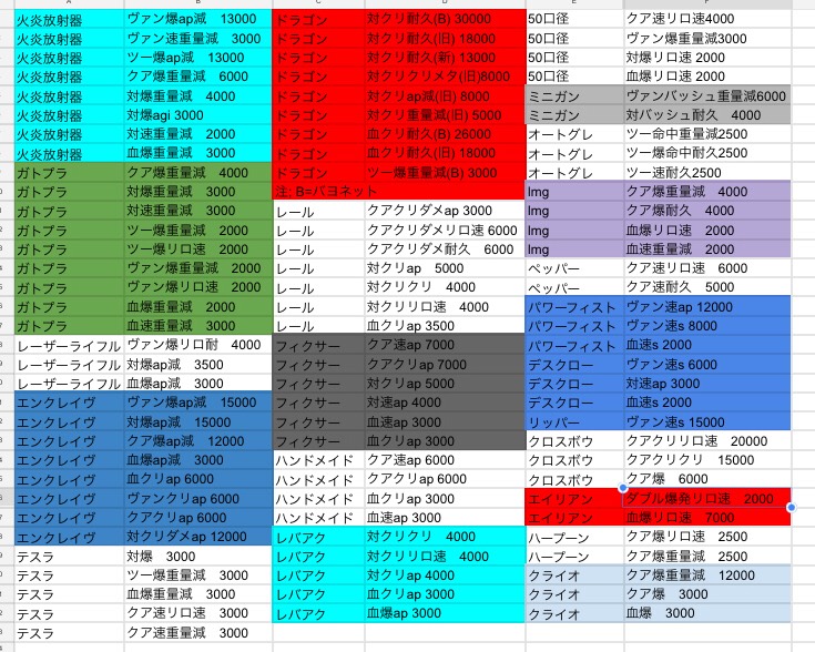 出品画像