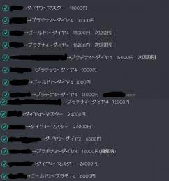 【PC＆PS4】格安同行型ランク上げ代行