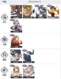お気に入りのキャラで自由編成