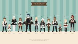 FF14 ┊ ギル個人販売┊1,000万=750円 ┊☾ 日本DC┊