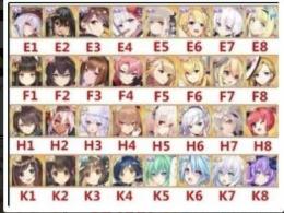 最新 キャラ信濃/長門/サンディエゴ+多体+ダイヤ2000~3000+キューブ500