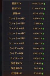 cc40 ライダー特化 