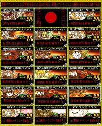 全キャラ解放+第3.4形態+ネコ缶30000+XP9999万+消耗品1500