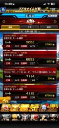 破格❗️中日純正リアタイ最強アカウント❗️大会リボン持ち