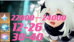 最安値 即対応 石垢　原石22000‐24000++出合い30－40+紡がれた2-26　合計210