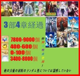 【画像の所持】聖晶石7800-9000個+果実400-600個+呼符0-300枚+その他