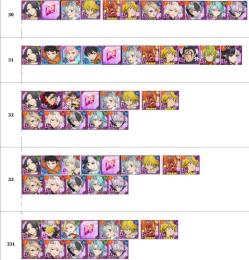 画像キャラ持ち！+ダイヤ2200-2550個+UR選択石1+レベル90UR24-30体