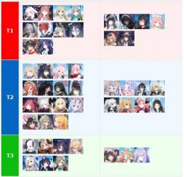 即時対応! 割引! 星3生徒 検索と選択 初期アカウント