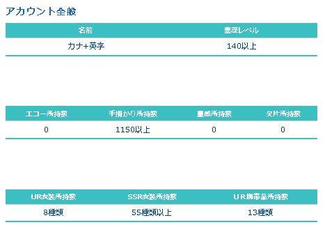 出品画像