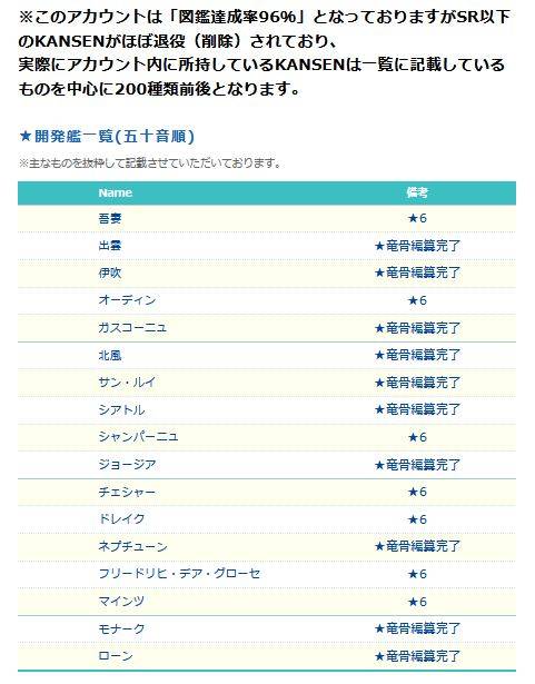 出品画像