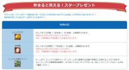 グラブル｜リンクス交換チケット 期間限定キャラ交換可 Linksmate リンクスメイト
