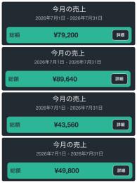 [売上26万]裏垢女子アカウント＋複数豪華特典