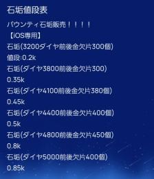 バウンティ石垢